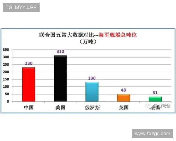 西甲转会窗口数据分析：球队实力再度洗牌，展现竞争力增强趋势