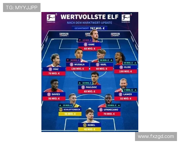 德甲豪门阵容变动引关注，新赛季竞争力走势清晰