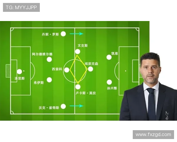 厄德高与穆西亚拉：技术型中场的战术角色与风格对比