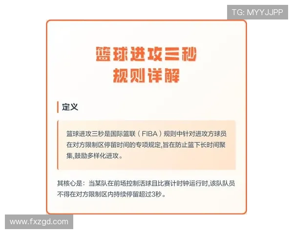 详解篮球比赛最后一投判定规则如何确认进球是否有效
